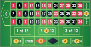 roulette-tapis
